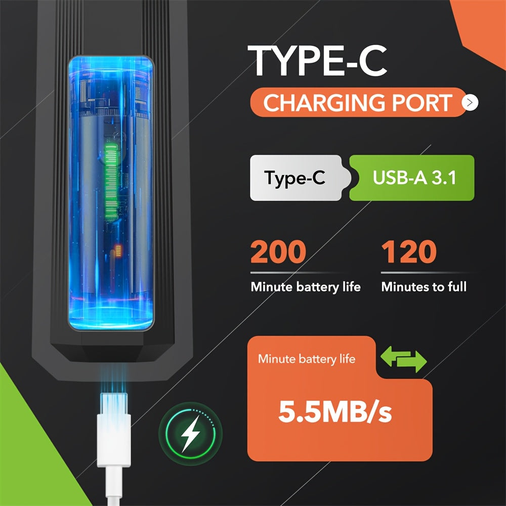 Gentle Electric Pet Nail Trimmer