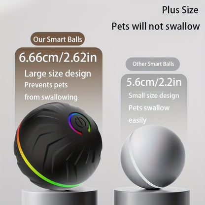 Smart Interactive Bouncing Dog Ball